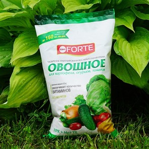 {{productViewItem.photos[photoViewList.activeNavIndex].Alt || productViewItem.photos[photoViewList.activeNavIndex].Description || 'Удобрение БОНА ФОРТЕ для овощей 1кг'}}