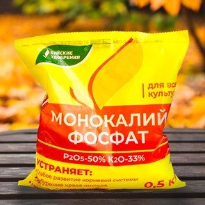 {{productViewItem.photos[photoViewList.activeNavIndex].Alt || productViewItem.photos[photoViewList.activeNavIndex].Description || 'Удобрение Монокалийфосфат 0,5кг'}}