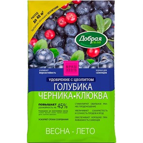 {{productViewItem.photos[photoViewList.activeNavIndex].Alt || productViewItem.photos[photoViewList.activeNavIndex].Description || 'Удобрение Добрая Сила Голубика, черника и клюква 2кг'}}