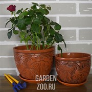 Горшки для цветов ЛИСИЧКИ №1 - фото 25920