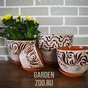 Горшки для цветов ЧАК-ЧАК №1 - фото 25934
