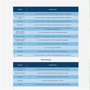 Удобрение Агрис Кальций Лайт 1л - фото 52418