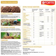 Удобрение БОНА ФОРТЕ универсальное 4,5кг весна - фото 52935