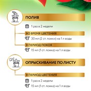 Удобрение БИО-комплекс Биококтейль для антуриума 250мл ТМ HAPPY - фото 63646