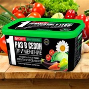 Удобрение БОНА ФОРТЕ Турбо универсальное с кремнием 3л ведро - фото 63859