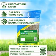 Травосмесь Евро-Парк 1кг - фото 68928