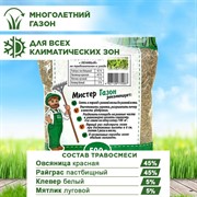 Травосмесь Газон Абсолют Ленивый 500г - фото 68938