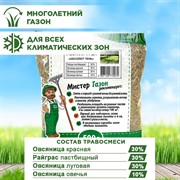 Травосмесь Газон Абсолют Тень 500г - фото 68946