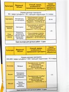 Бордоская смесь 200г для защиты от болезней - фото 91051